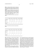 METHODS FOR TREATING ALZHEIMER S DISEASE diagram and image