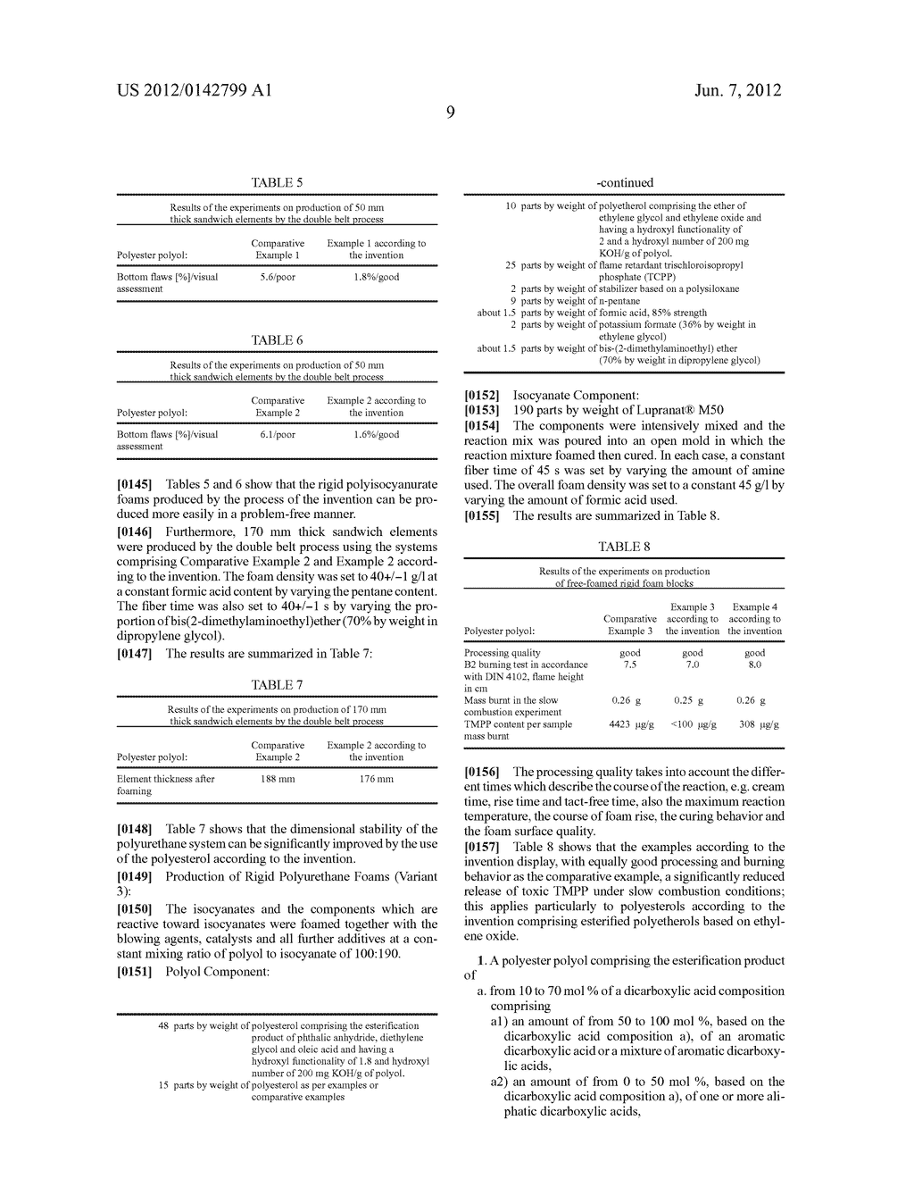 POLYESTER POLYOLS BASED ON AROMATIC DICARBOXYLIC ACIDS - diagram, schematic, and image 10