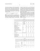 POLYAMIDE MOULDING COMPOSITIONS BASED ON MIXTURES MADE OF TRANSPARENT     COPOLYAMIDES AND OF ALIPHATIC HOMOPOLYAMIDES FOR PRODUCING TRANSPARENT     MOULDINGS diagram and image