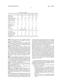 POLYAMIDE MOULDING COMPOSITIONS BASED ON MIXTURES MADE OF TRANSPARENT     COPOLYAMIDES AND OF ALIPHATIC HOMOPOLYAMIDES FOR PRODUCING TRANSPARENT     MOULDINGS diagram and image