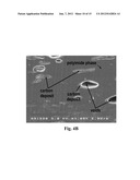 POLYMER BLEND COMPOSITIONS diagram and image