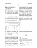 HIGH-GLOSS POLYURETHANE COATINGS PREPARED FROM ALLOPHANATE/POLYISOCYANATE     HARDENER COMPOSITIONS diagram and image