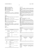 Aqueous hybrid binder for jointing mortars diagram and image