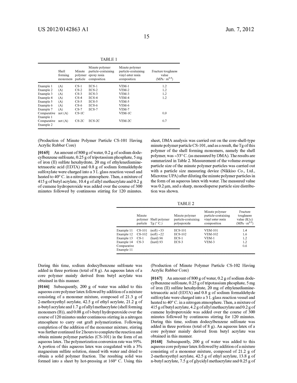 VINYL ESTER RESIN COMPOSITION THAT CONTAINS MINUTE POLYMER PARTICLES,     PROCESS FOR PRODUCTION OF SAME, AND CURED PRODUCTS OF SAME - diagram, schematic, and image 16