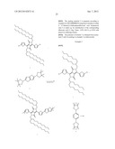 PROCESS FOR POLYMERISING (HETERO)AROMATIC COMPOUNDS diagram and image