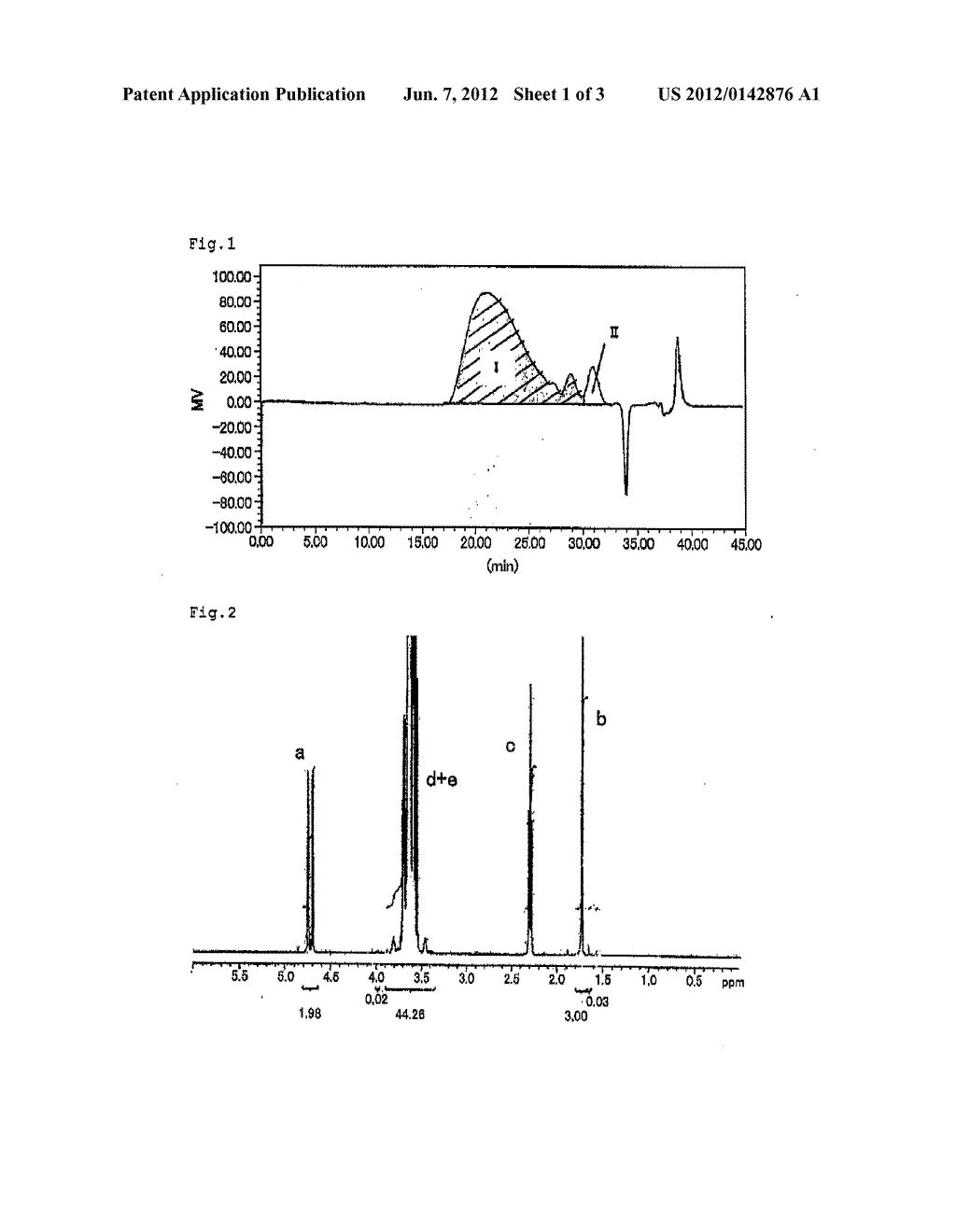 POLYMER COMPOSITION FOR CEMENT DISPERSANT AND METHOD FOR PRODUCING SAME - diagram, schematic, and image 02