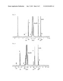 POLYMER COMPOSITION FOR CEMENT DISPERSANT AND METHOD FOR PRODUCING SAME diagram and image