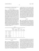 POLYMER COMPOSITION FOR CEMENT DISPERSANT AND METHOD FOR PRODUCING SAME diagram and image