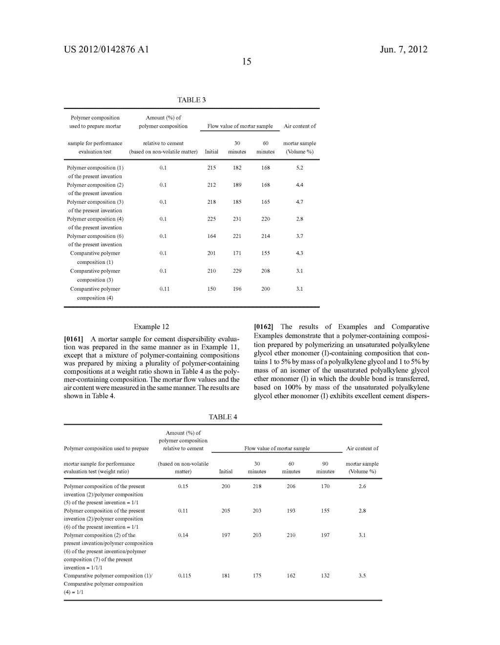 POLYMER COMPOSITION FOR CEMENT DISPERSANT AND METHOD FOR PRODUCING SAME - diagram, schematic, and image 19