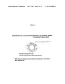 Biosynthetic Polypeptide Fusion Inhibitors diagram and image