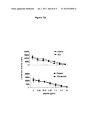 Biosynthetic Polypeptide Fusion Inhibitors diagram and image