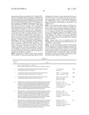 Biosynthetic Polypeptide Fusion Inhibitors diagram and image