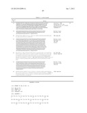 Biosynthetic Polypeptide Fusion Inhibitors diagram and image