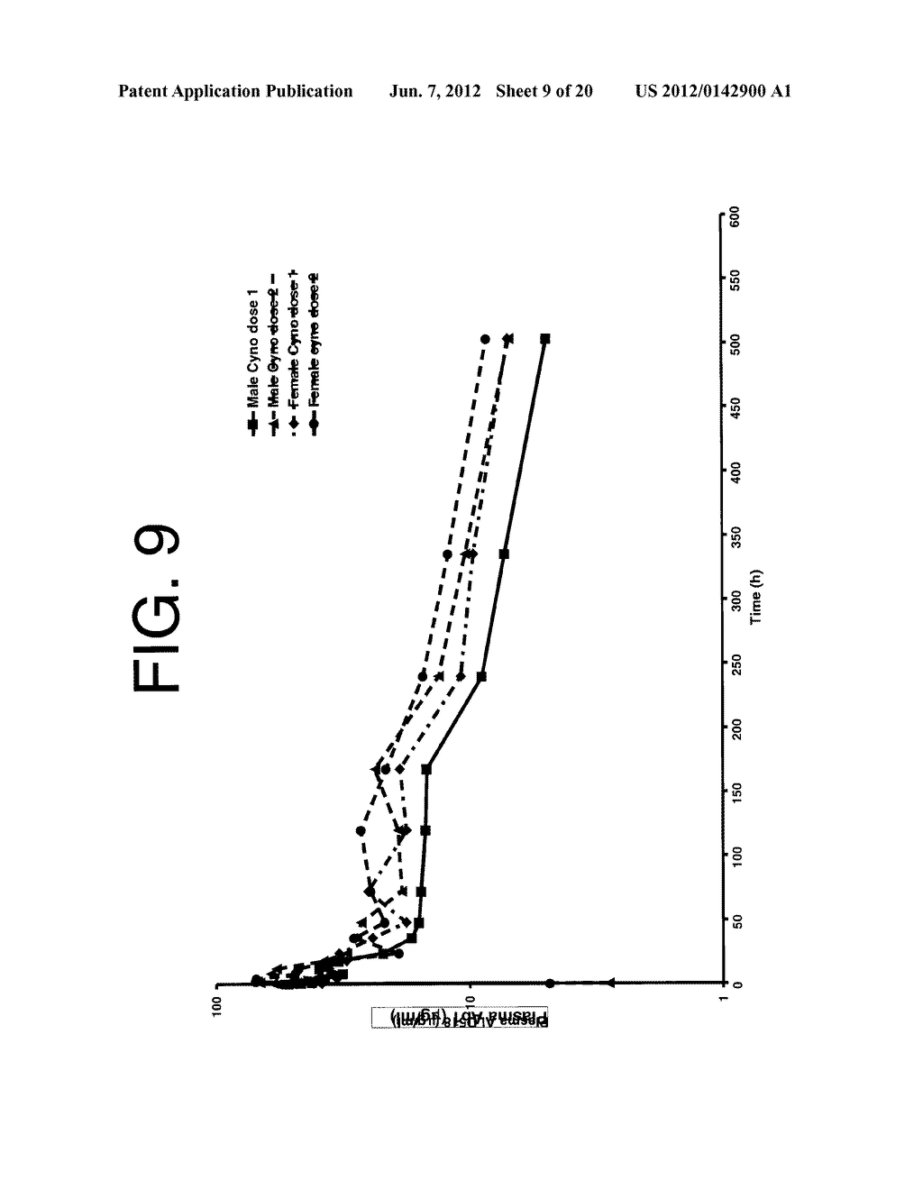 ANTIBODIES TO IL-6 AND USE THEREOF - diagram, schematic, and image 10