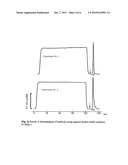 PURIFICATION METHOD WHICH PREVENTS DENATURATION OF AN ANTIBODY diagram and image