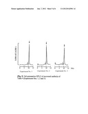 PURIFICATION METHOD WHICH PREVENTS DENATURATION OF AN ANTIBODY diagram and image