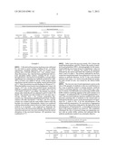 PURIFICATION METHOD WHICH PREVENTS DENATURATION OF AN ANTIBODY diagram and image