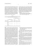 PURIFICATION METHOD WHICH PREVENTS DENATURATION OF AN ANTIBODY diagram and image