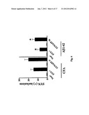 Prevention and Treatment of Synucleinopathic and Amyloidogenic Disease diagram and image