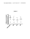 Prevention and Treatment of Synucleinopathic and Amyloidogenic Disease diagram and image