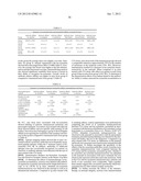 Prevention and Treatment of Synucleinopathic and Amyloidogenic Disease diagram and image