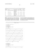 Prevention and Treatment of Synucleinopathic and Amyloidogenic Disease diagram and image