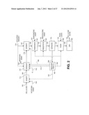 CELLULOSE ESTERS AND THEIR PRODUCTION IN CARBOXYLATED IONIC LIQUIDS diagram and image