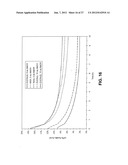 CELLULOSE ESTERS AND THEIR PRODUCTION IN CARBOXYLATED IONIC LIQUIDS diagram and image