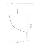 CELLULOSE ESTERS AND THEIR PRODUCTION IN CARBOXYLATED IONIC LIQUIDS diagram and image