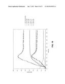 CELLULOSE ESTERS AND THEIR PRODUCTION IN CARBOXYLATED IONIC LIQUIDS diagram and image