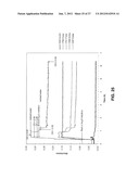 CELLULOSE ESTERS AND THEIR PRODUCTION IN CARBOXYLATED IONIC LIQUIDS diagram and image