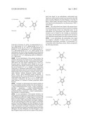 CELLULOSE ESTERS AND THEIR PRODUCTION IN CARBOXYLATED IONIC LIQUIDS diagram and image