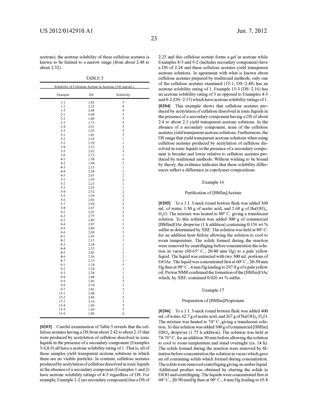 CELLULOSE ESTERS AND THEIR PRODUCTION IN CARBOXYLATED IONIC LIQUIDS - diagram, schematic, and image 51