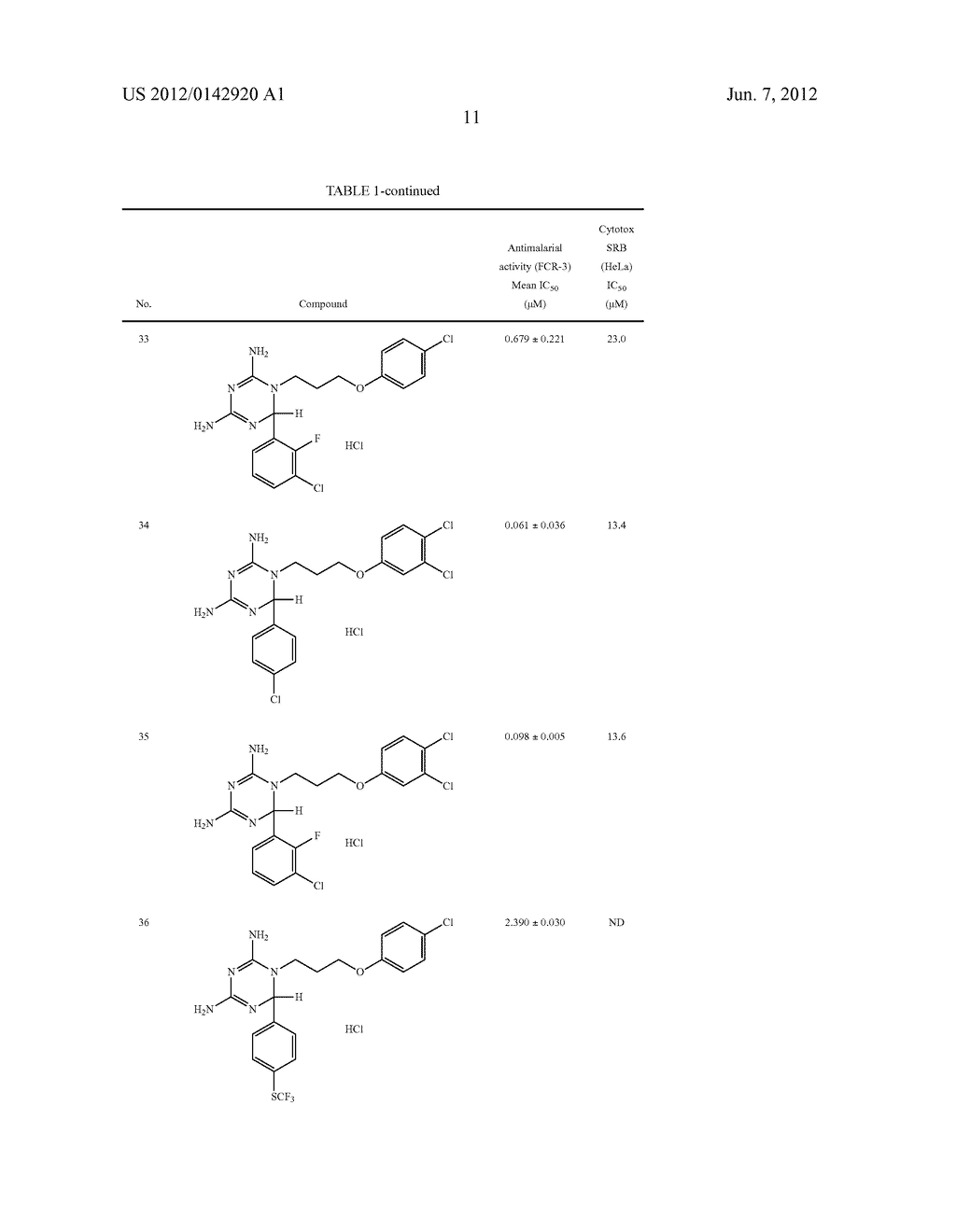 TRIAZINE DERIVATIVES FOR USE IN THE TREATMENT OF MALARIA - diagram, schematic, and image 15