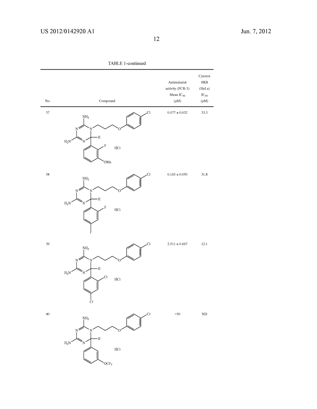 TRIAZINE DERIVATIVES FOR USE IN THE TREATMENT OF MALARIA - diagram, schematic, and image 16