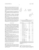 METHOD FOR SYNTHESIS OF SECONDARY ALCOHOLS diagram and image