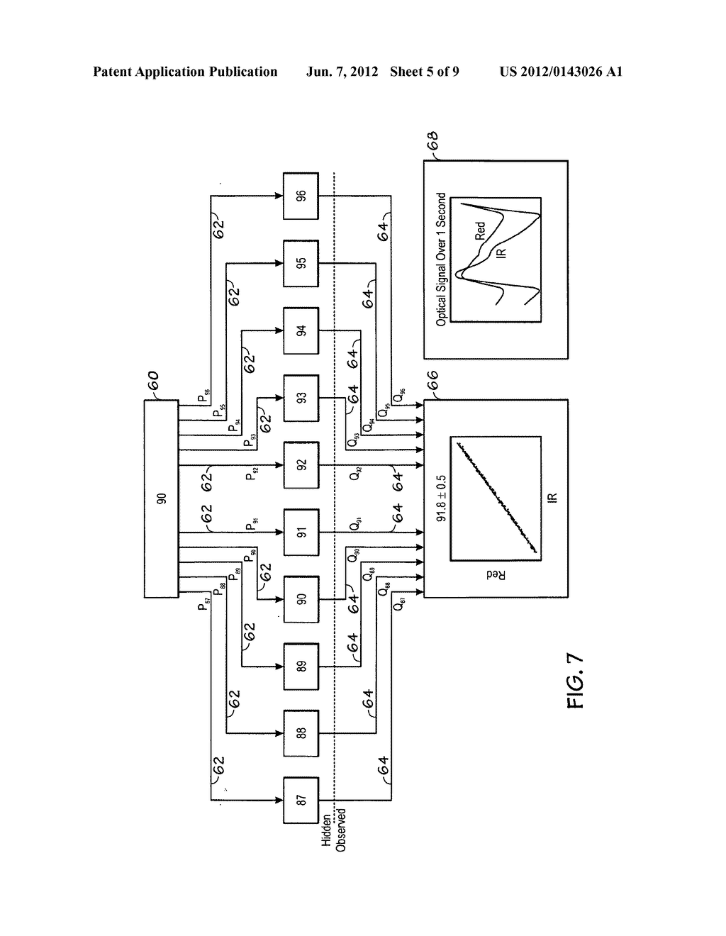 SYSTEM AND METHOD FOR PROBABILITY BASED DETERMINATION OF ESTIMATED OXYGEN     SATURATION - diagram, schematic, and image 06