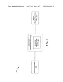 Systems and Methods for Determining a Zero Baseline Value of a Channel     from a Detector Device diagram and image