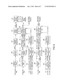 Systems and Methods for Determining a Zero Baseline Value of a Channel     from a Detector Device diagram and image