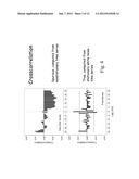 FUNCTIONAL ASSESSMENT OF A NETWORK diagram and image