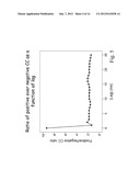 FUNCTIONAL ASSESSMENT OF A NETWORK diagram and image