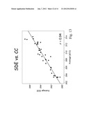 FUNCTIONAL ASSESSMENT OF A NETWORK diagram and image