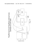 FUNCTIONAL ASSESSMENT OF A NETWORK diagram and image