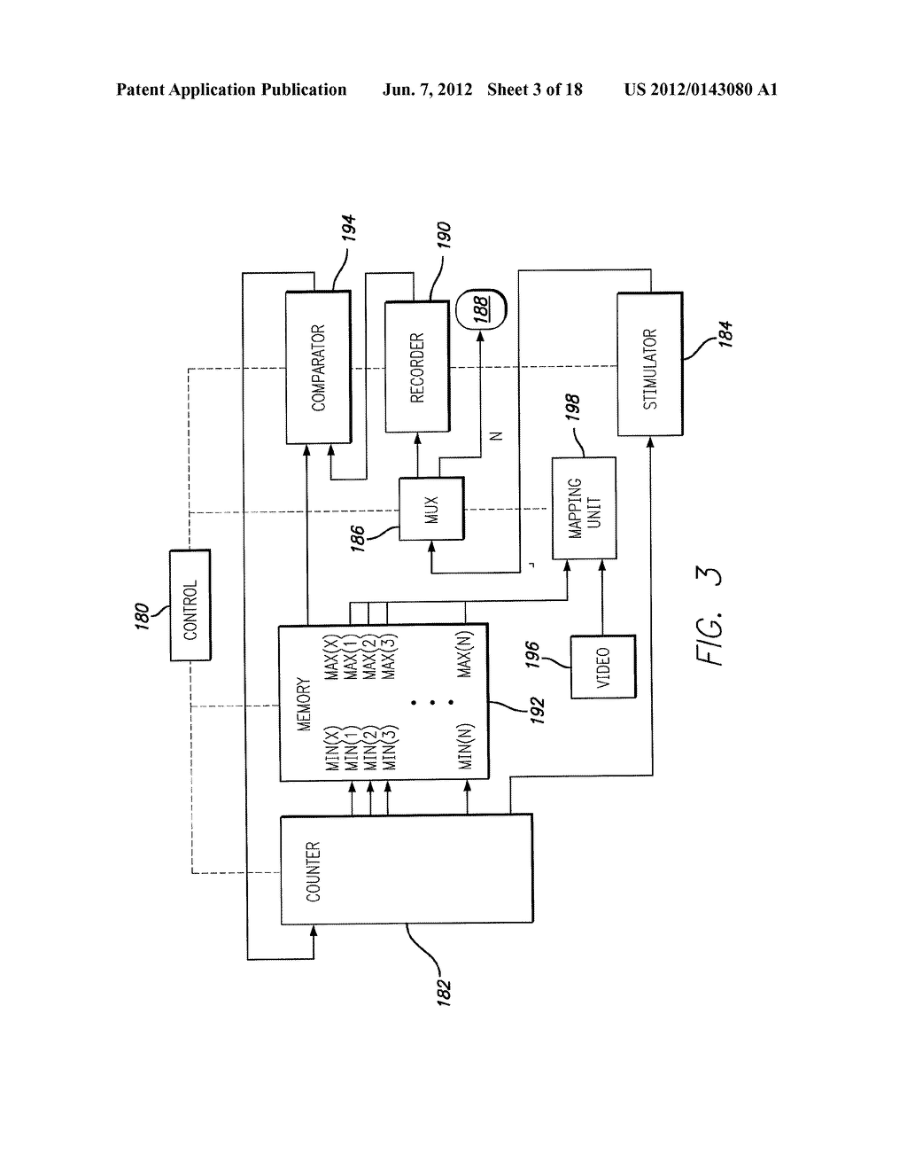 Method and Apparatus for Fitting a Visual Prosthesis Using Electrically     Evoked Electroretinograms - diagram, schematic, and image 04