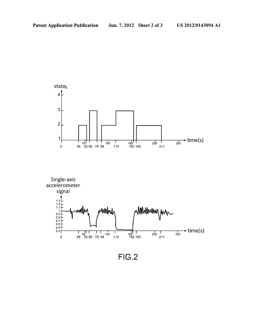 SYSTEM AND METHOD FOR DETERMINING THE POSTURE OF A PERSON - diagram, schematic, and image 03