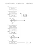 TREATMENT OF ATRIAL FIBRILLATION USING HIGH-FREQUENCY PACING AND ABLATION     OF RENAL NERVES diagram and image