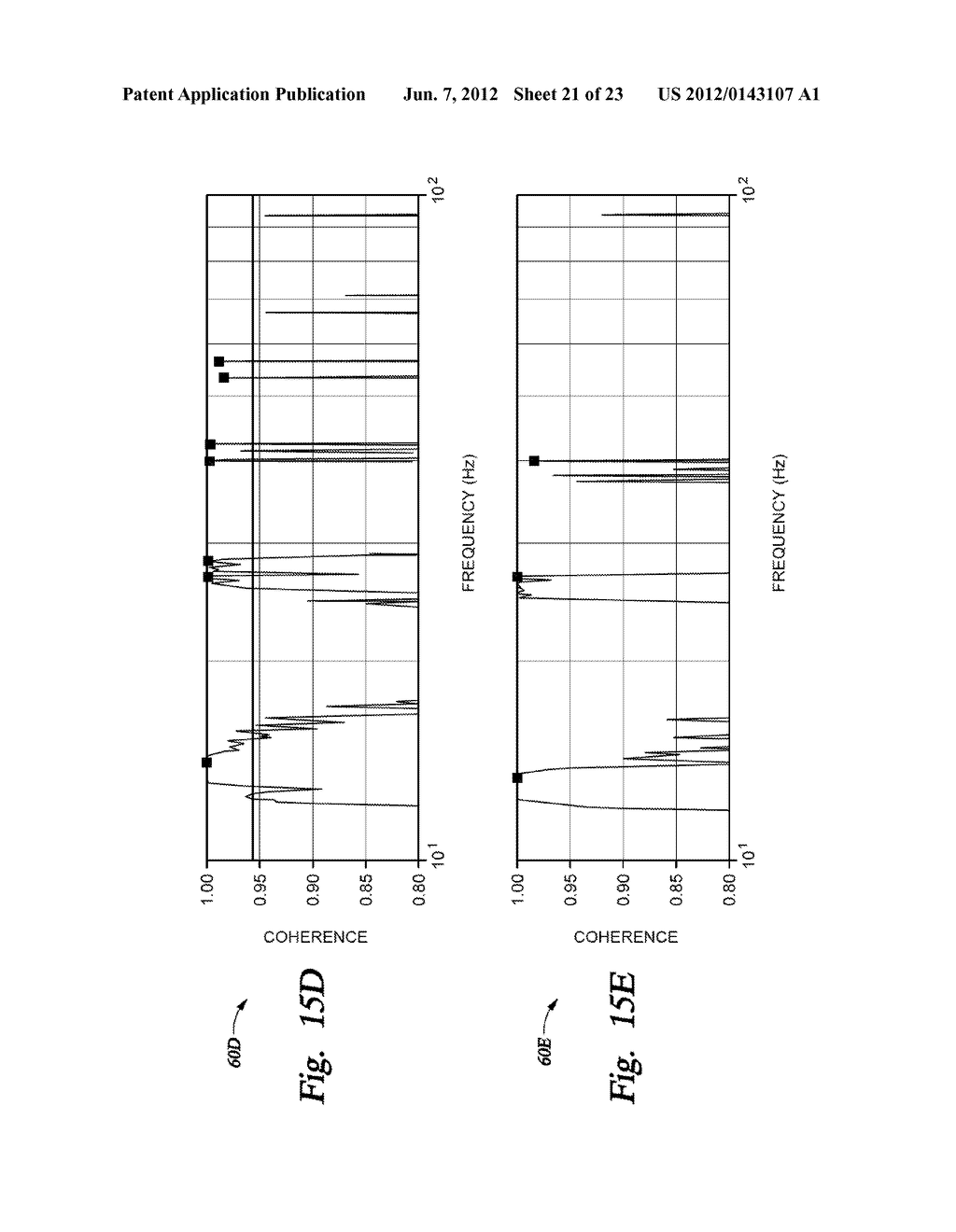 DEVICE AND METHOD FOR TREATING NOCTURIA - diagram, schematic, and image 22