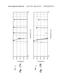 DEVICE AND METHOD FOR TREATING NOCTURIA diagram and image