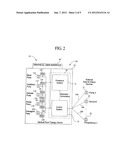 INFUSION PUMP FLOW BALANCING AND SYNCHRONIZATION SYSTEM diagram and image