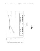 METHOD AND DEVICE FOR TREATING MICROSCOPIC TUMORS REMAINING IN TISSUES     FOLLOWING SURGICAL RESECTION diagram and image